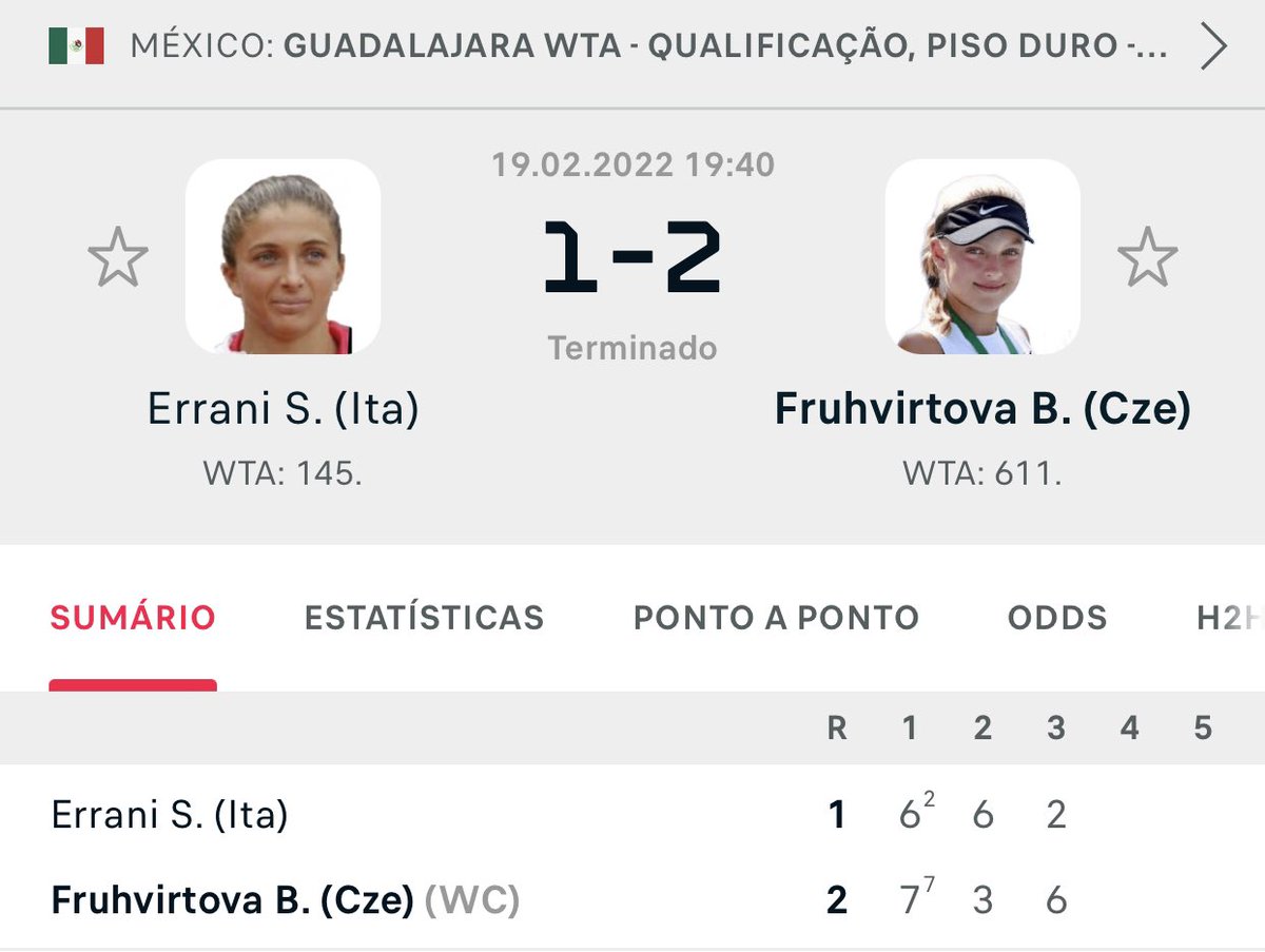 josemorgado's tweet photo. Errani loses to 14yo prodigy https://t.co/cWYXs2oSfv
