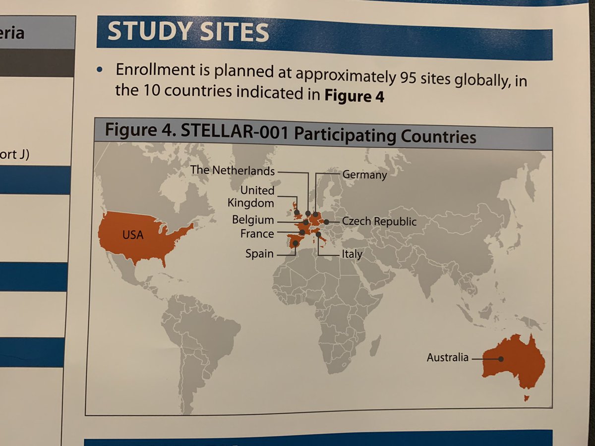 Very excited to see #XL092 moving forward into multiple histologies, both as mono &amp; CPI. Glad to be a part of this terrific group of investigators including <a href="/neerajaiims/">Neeraj Agarwal, MD, FASCO</a> <a href="/VivekSubbiah/">Vivek Subbiah, MD</a> <a href="/AmitaPatnaikMD/">Amita Patnaik</a> #ManishSharma <a href="/KrisWentzelMD/">Kristopher Wentzel</a> et al. Please stop by our poster at <a href="/ASCO/">ASCO</a> #GU22!