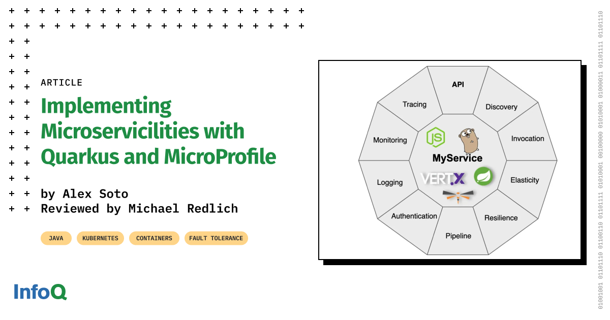 InfoQ's tweet photo. #ICYMI What is “Microservicilities”? How can you implement microservicilities using #Quarkus and #MicroProfile? To get a better understanding, read the #InfoQ article by @alexsotob: https://t.co/WOcfits9YD 

#Java #Kubernetes #Containers #FaultTolerance #CloudComputing #RedHat https://t.co/Ra3mQ1KsHl
