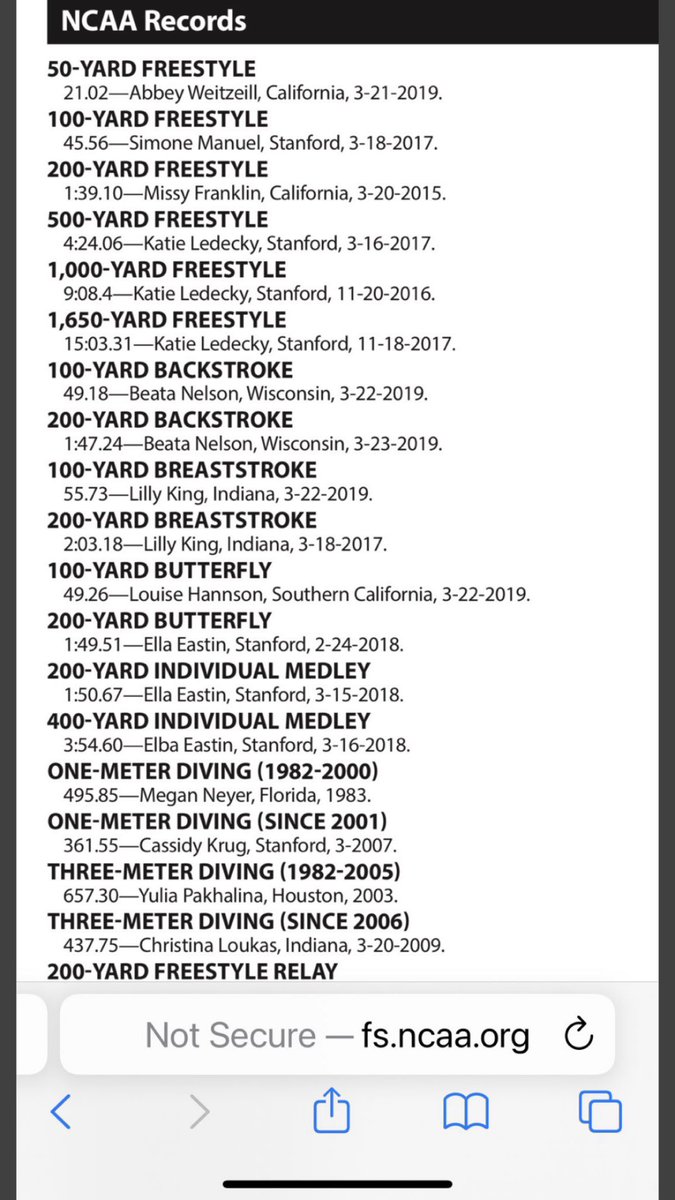 <a href="/Furrybuttons/">Stylez Furrybuttons</a> <a href="/ShoshiOpti/">Shoshi</a> <a href="/AlisonSydor/">Alison Sydor 😈👻🐸</a> <a href="/IvyLeague/">Ivy League</a> 100 freestyle: Lia Thomas 49:42 - NCAA Women’s record 45:56
200 freestyle Lia Thomas 1:43:47 - NCAA Women’s record 1:39:10
500 freestyle Lia Thomas 4:35:06 - NCAA Women’s record 4:24:06   
1,650 freestyle Lia Thomas 15:59:71 - NCAA Women’s record 15:03:31