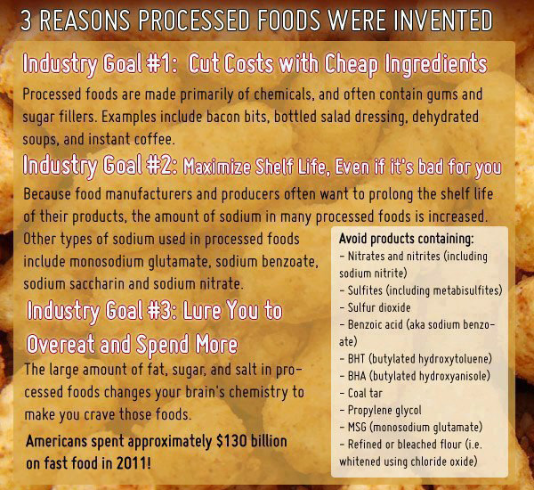 Food на английском языке. What is your favourite food. Traditional english food презентация. фаст фуд на английском. здоровые блюда на английском.