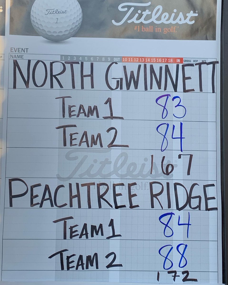 NGHSGolf's tweet photo. Really strong showing today at The Buford Invitational at @bearsbestatl - 3rd place finish out of 22 teams! Proud of Talia, Hailey, Tatum, and Reagan! #madealittlenoise https://t.co/cPJIgvHZ4s