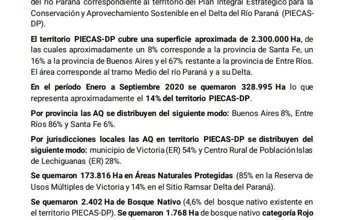 Si les preocuparan los humedales quizás hubieran hecho algo antes que se quemaran 245 mil hectáreas de bañados y esteros correntinos en donde habitan muchas especies silvestres. Tampoco les interesó en 2020 cuando se quemaron 328.995 hectáreas del delta del Paraná