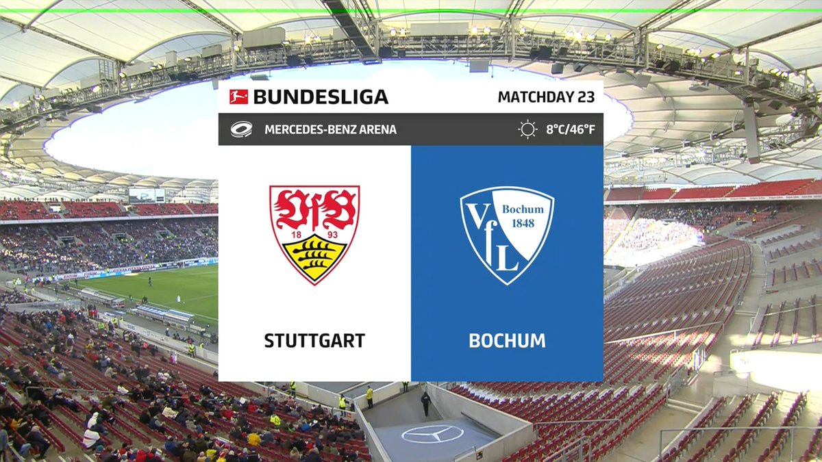Stuttgart vs Bochum Highlights 19 February 2022