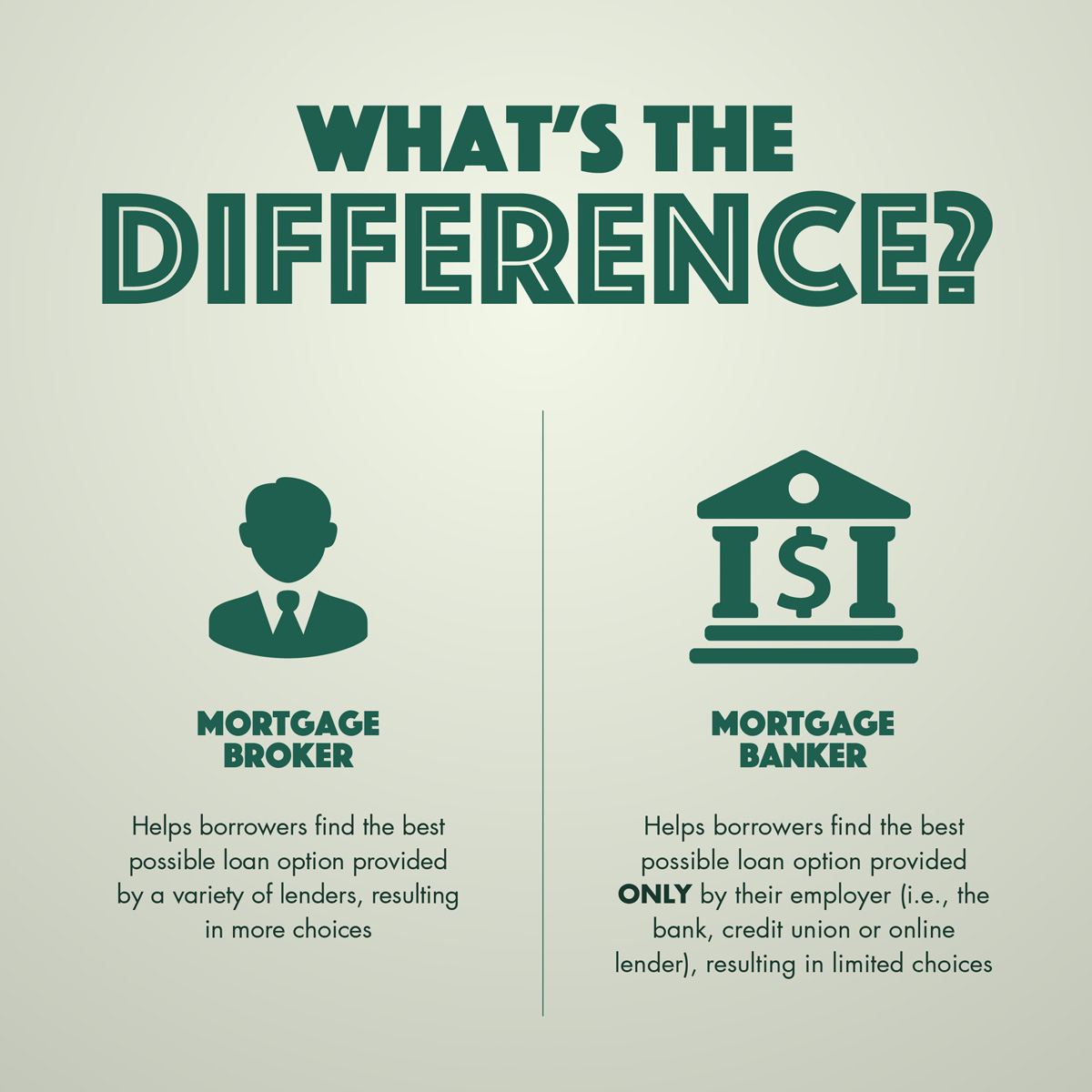 What Is A Mortgage Banker?🕓 Explore o fascinante universo das apostas