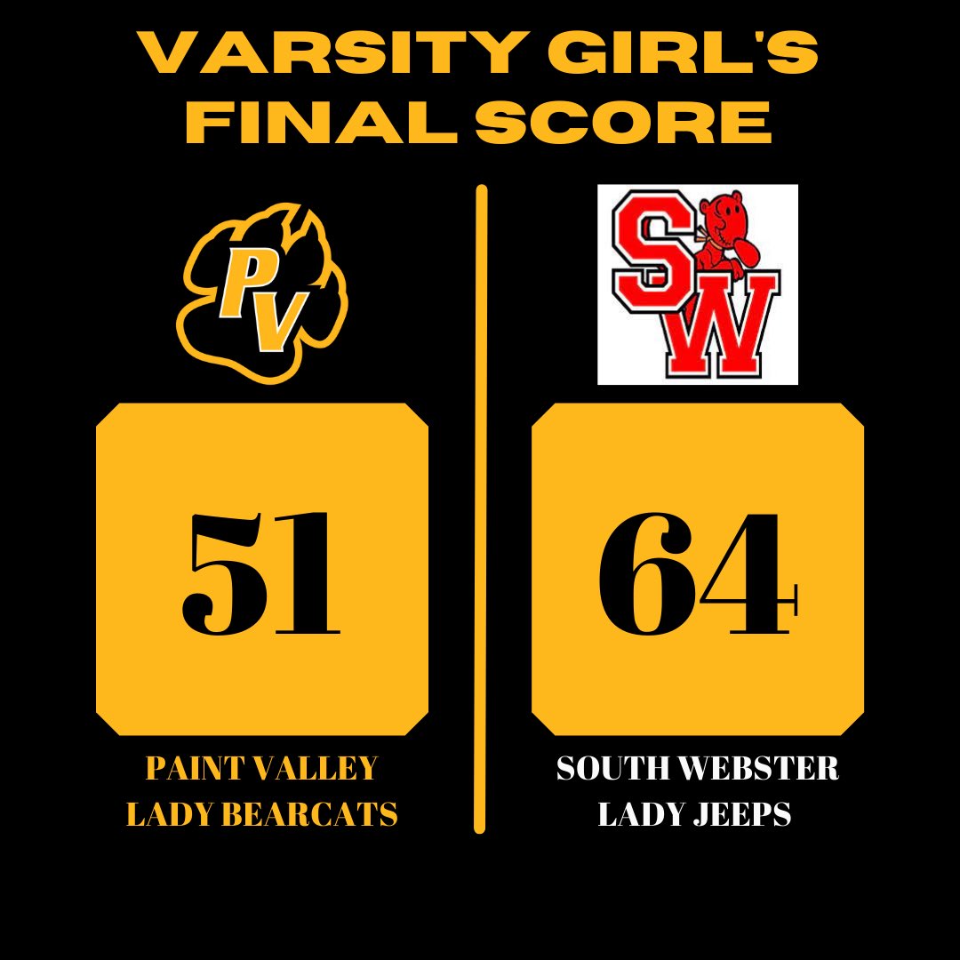 FINAL:
Lady ‘Cats 51, South Weber 64

Your Lady ‘Cats clawed until the very end, but just came up short. They finish this magical season 19-5 and sectional champs!

<a href="/olivia_92403/">Olivia</a>: 20 pts, 10 rbs
<a href="/Abbi_Stanforth/">Abbi Stanforth</a>: 17 pts
<a href="/uhrighanna/">han</a>: 9 pts

#SOSA #SVCSportsTalk