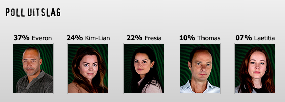 Wie is de Mol? - widm.nl tweet media