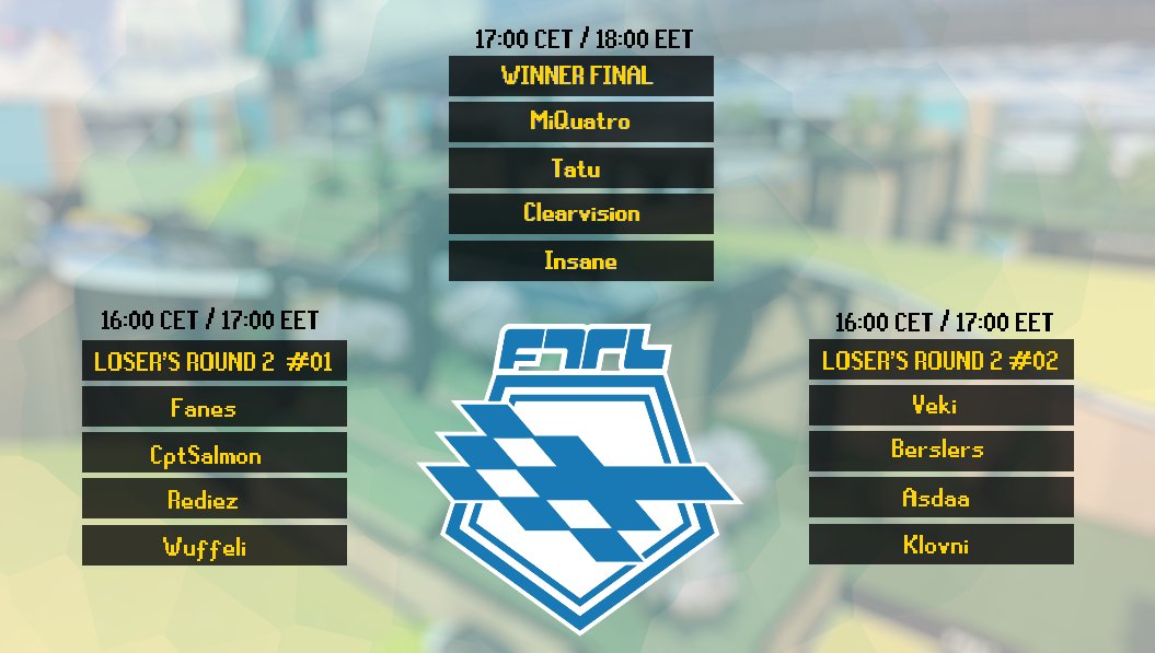 SuomiTM's tweet photo. FTL Playoff day 1 is over, here is the schedule for tomorrow.

FTL Playoff päivä 1 on ohi, tässä huomisen aikataulu.

16:00 CET / 17:00 EET Loser's Round 2
17:00 CET / 18:00 EET Winner's Final
18:00 CET / 19:00 EET Loser's Final
19:00 CET / 20:00 EET Grand Final https://t.co/e9Nuu5VNIX