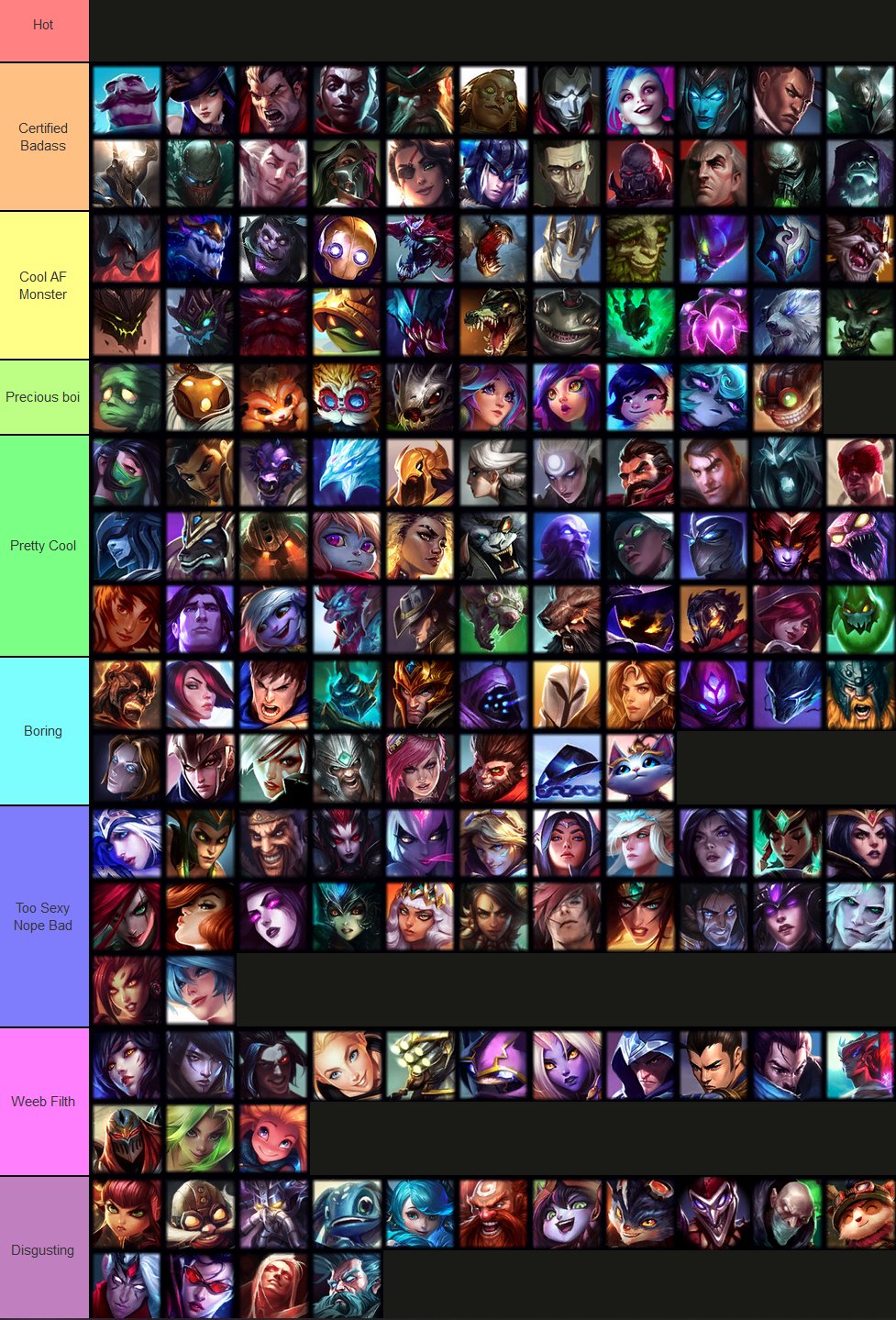 NickyBoi on X: So I've seen all these how hot are the champions tier  lists going around and I have to say, you're all so wrong SO HERE'S MY  LEAGUE OF LEGENDS