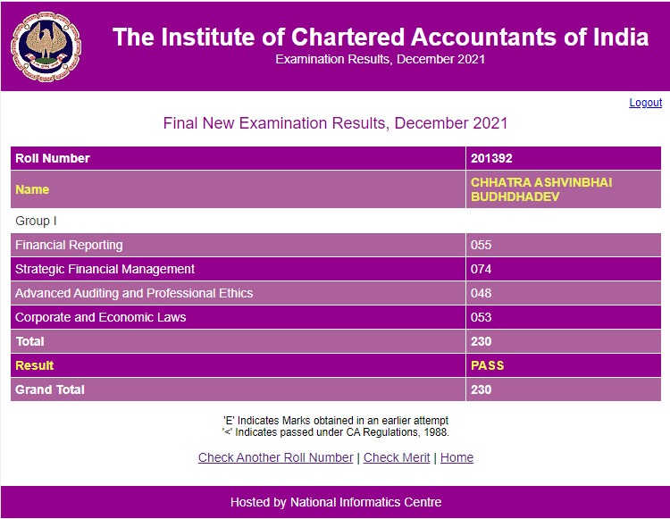 imchhatra's tweet photo. Can I Say It Loud !
It is 'CA Chhatra Budhdhadev' now 🥳 
#ICAI #icairesults #ca #LOUD #Final https://t.co/lcp1rVQnVQ