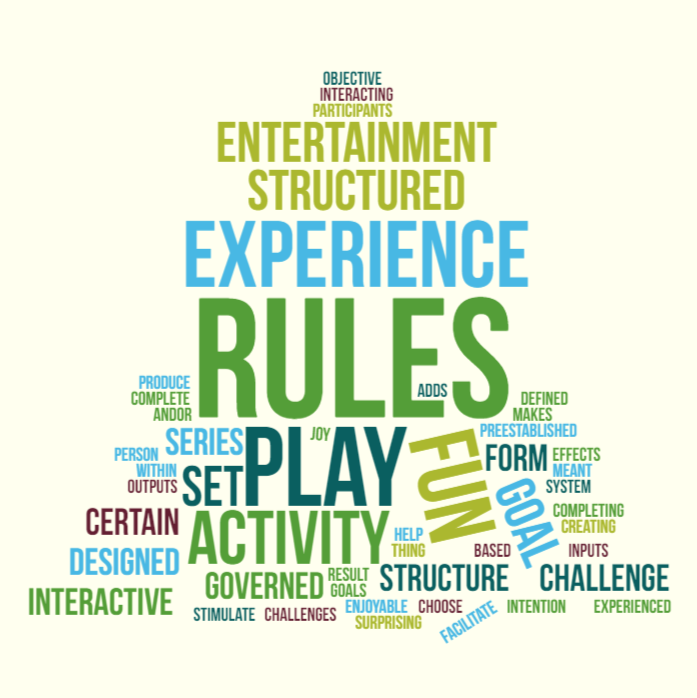 seuvgam's tweet photo. "What is a game?" We asked our VGAM 1303 Interaction &amp; Analog Game Design students that very question. This word cloud of their answers proved very interesting. Which concepts surprised you? #gameschool #gamedesign #tabletop https://t.co/QIuGZw74Tu