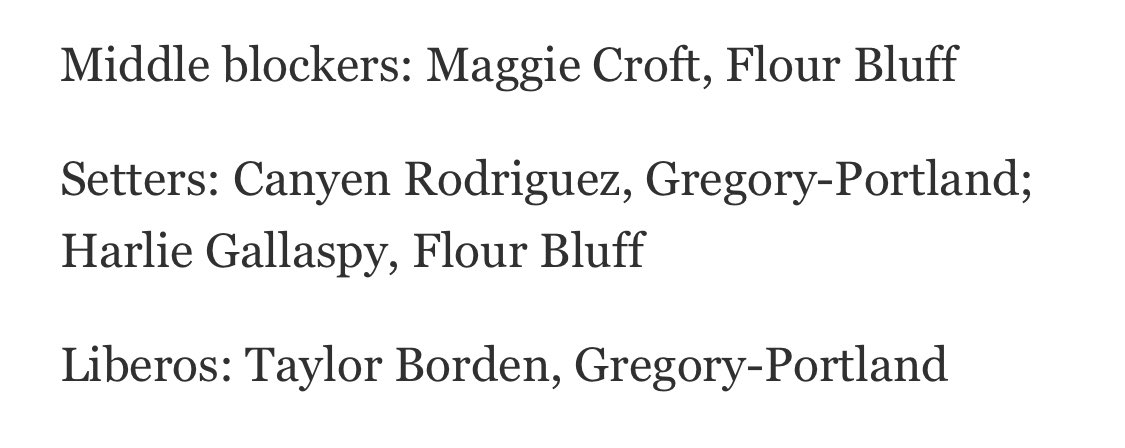 HUGE CONGRATS to these athletes being selected to TSWA All-State 5A volleyball team! What an honor! <a href="/fullerlauren5/">lauren fuller</a> <a href="/katygeurin/">katy geurin</a> <a href="/harlie61594166/">harlie gallaspy</a> <a href="/MargaretCroft10/">Margaret Croft</a> So proud of you all!! CPH!