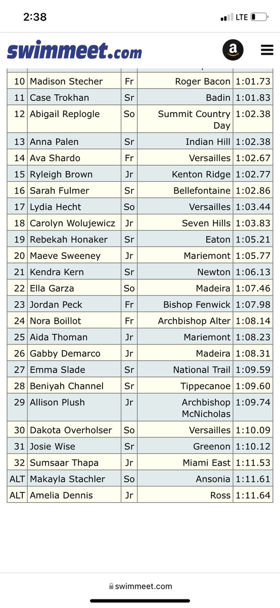 Record holder to districts!!! And Beniyah in her first time senior year!!!