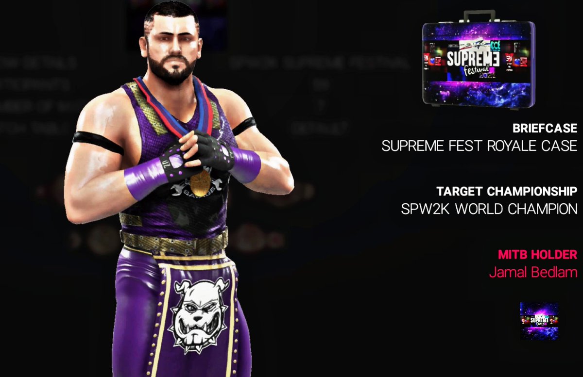 iammiikeytruth's tweet photo. @CharmCity93 @WRATHofGPW @BedlamTheSavage Mos def hard fought.While leaving the division longest reigning #SPW2K 6ix-Man Tag Team champs,CCD dominate trios in the game today. Congrats @BedlamTheSavage 🔥🎉 Win of #SPW2K Supreme Fest Rumble Royale Case Medallion🏅set cash in for any #SPW2K Champs. https://t.co/keLo6JhghQ https://t.co/XAjXnpLueB