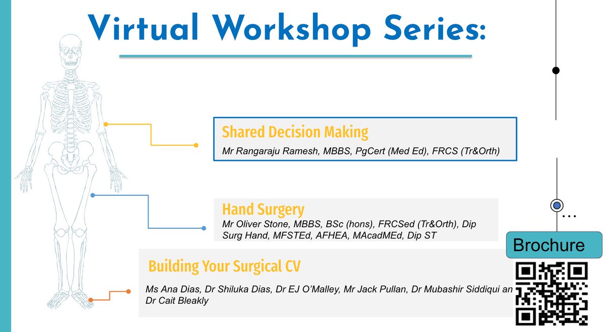 sworthoconf's tweet image. Thank you to all the speciality doctors and surgeons for  taking time our of their busy schedule to teach and inspire our delegates about a career in orthopaedics. 

 #OrthoTwitter
 #MedTwitter
 #SWOC22