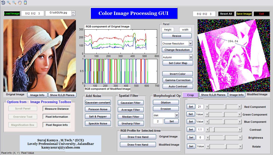 Получение и обработка изображений. Цифровая обработка изображений. Image processing Toolbox Matlab. Изображение для обработки в матлаб. Обработка изображений в Matlab.