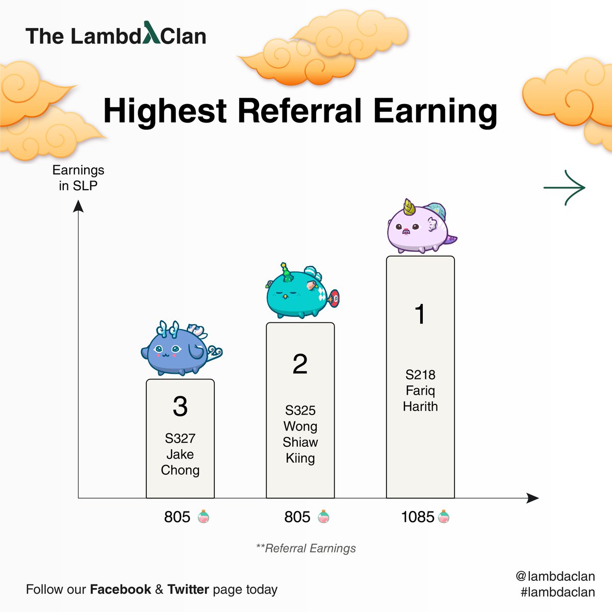 lambdaclan's tweet photo. https://t.co/mO8BHSehGg
