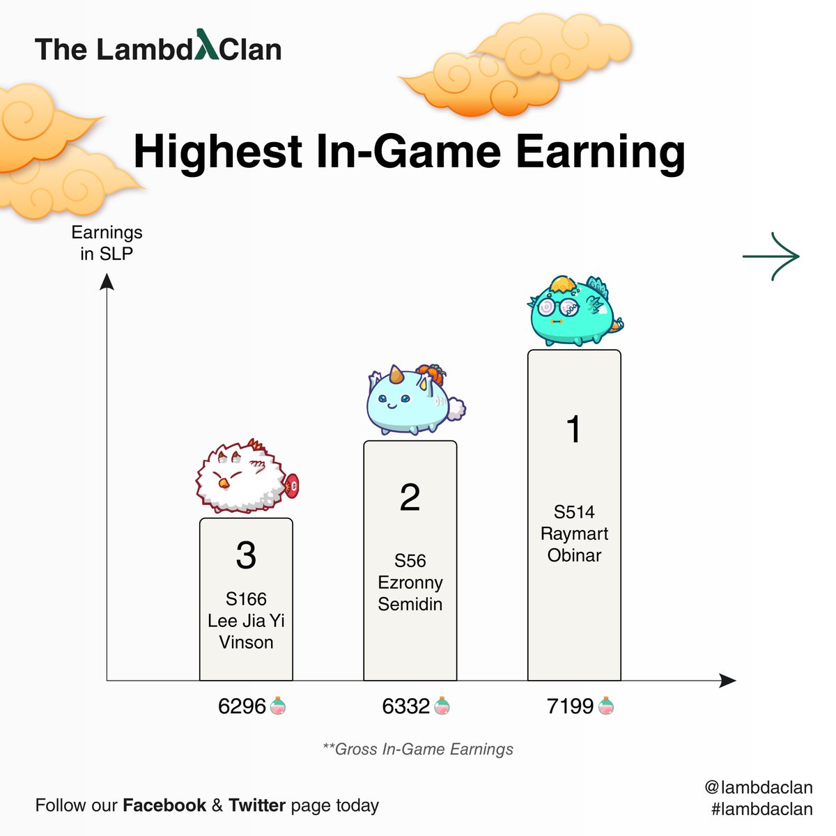 lambdaclan's tweet photo. https://t.co/mO8BHSehGg