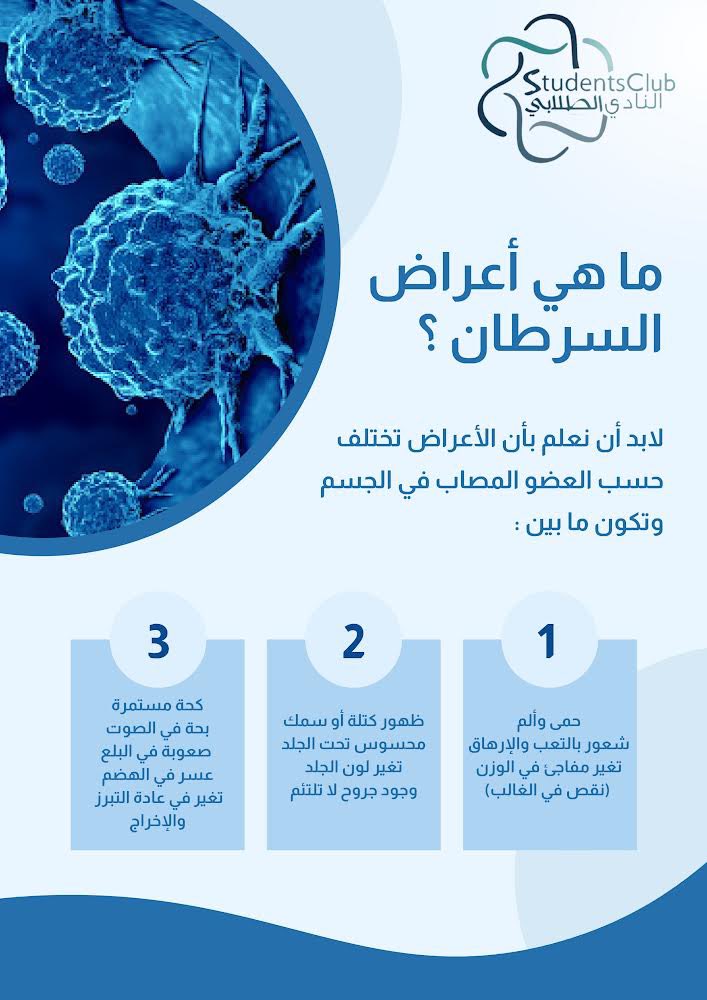 SCKAUH's tweet photo. ماهي أهم المعلومات عن مرض السرطان ؟ 🤔 https://t.co/i2rErmDK7I