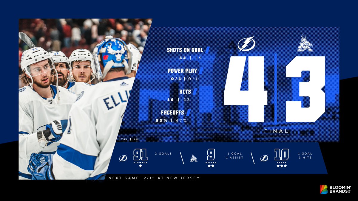 TBLightning's tweet photo. Weekend winfographic. 🥳 https://t.co/cNMfMoVnb9