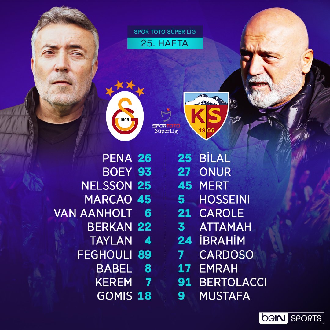 Galatasaray - Kayserispor

👉 t.me/futbolatg

Maçı Ücretsiz ve reklamsız izlemek için yukarıdaki kanala tıklayın ve kanala katılın.
Kayserispor #BuguenGuenlerdenGALATASARAY
