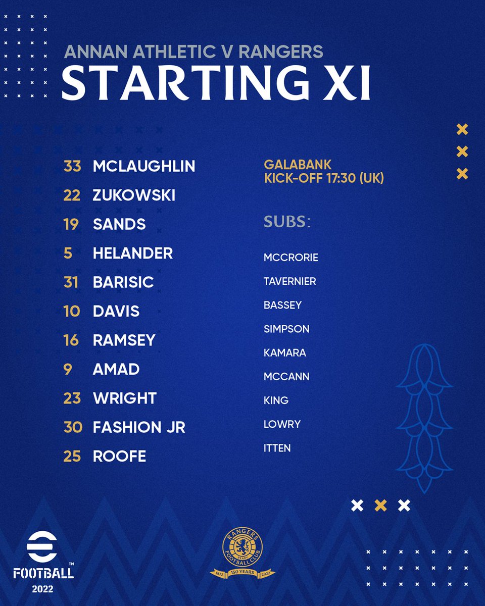 RangersFC's tweet image. 🆕 Today's #RangersFC team to face @AnnanAthleticFC in the @ScottishCup 

🗒️ Full Team News: rng.rs/3gIR0x6