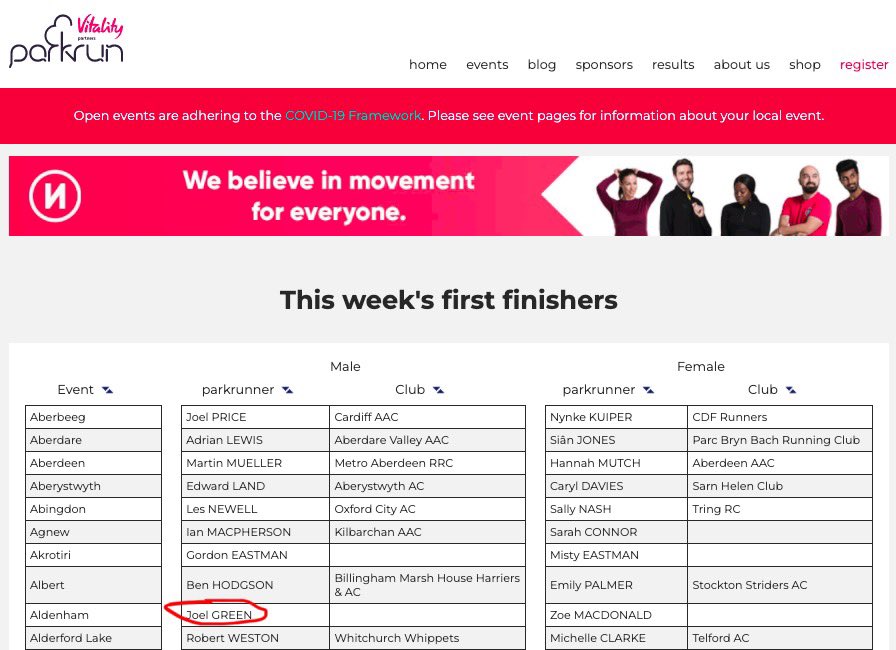 First time getting the elusive #1 token and making onto <a href="/parkrunUK/">parkrun UK</a>'s hallowed First Finishers page after a muddy trail at today's <a href="/aldenhamparkrun/">Aldenham parkrun</a> 💪