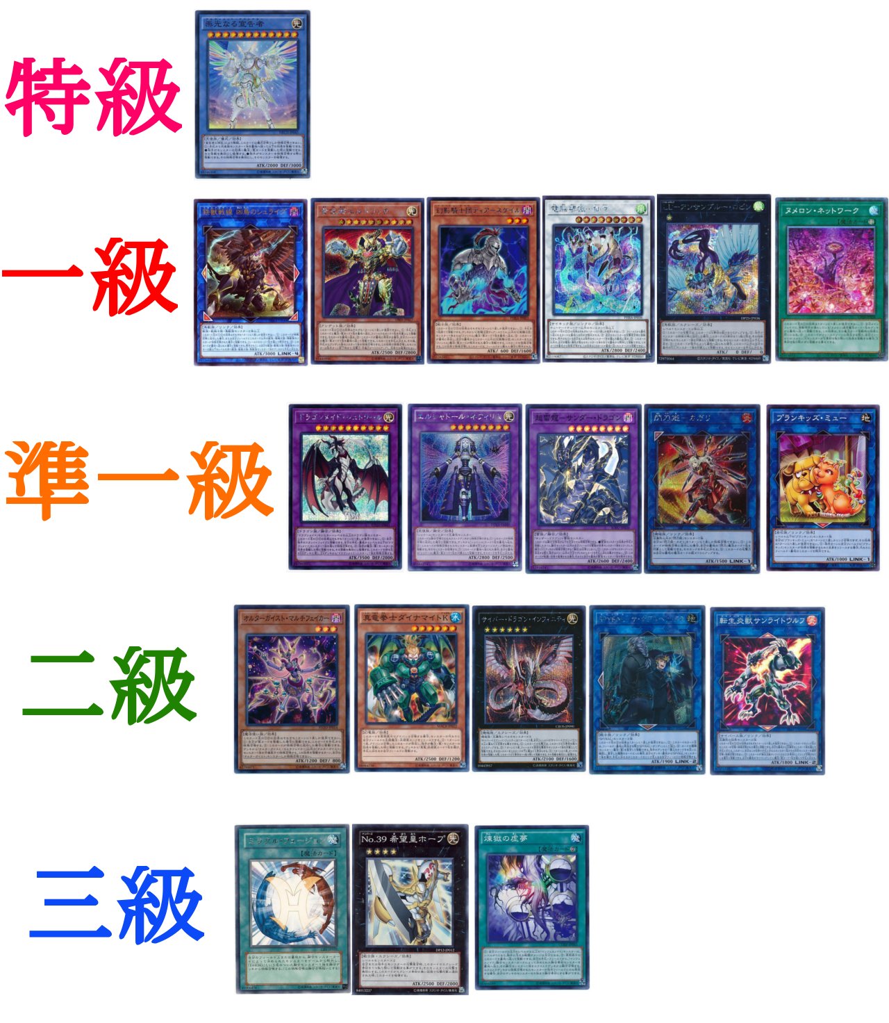 Wktk 個人的に考えるマスターデュエル環境デッキtier表です ドライトロンは割と頭二つくらい抜けてる気がするのでこの位置に 正直二級と三級はそんな力の差無いと思います W ドライトロンとロンゴミさえいなければ結構それぞれが拮抗する気が