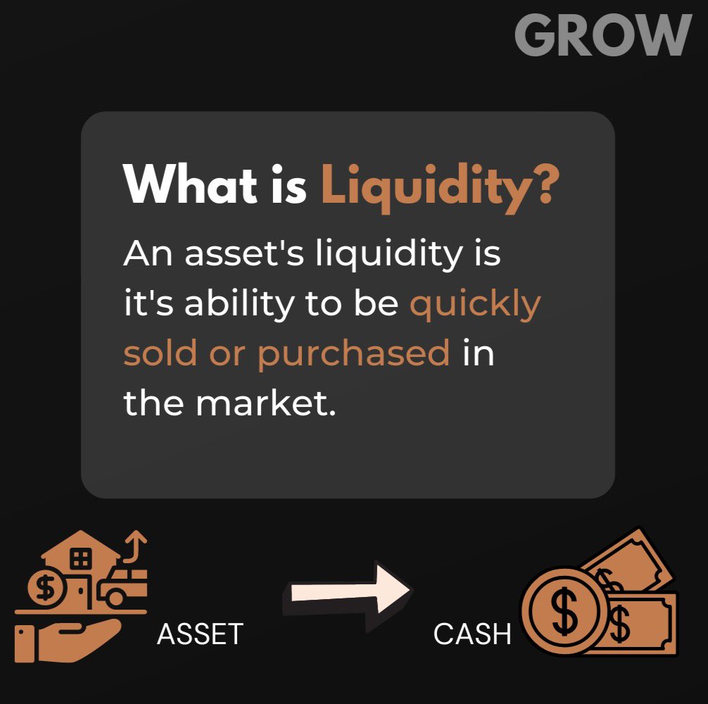 _thegrowproject's tweet photo. In this Smart Money Saturday post, we’ll learn about Liquidity.
In simple lingo, liquidity is the ability of your assets to transform into cash whenever needed.

To know more about fixed and liquid assets, read the full post now and stay tuned for more awesome content!

(1/2) https://t.co/CEjLBsLLQX