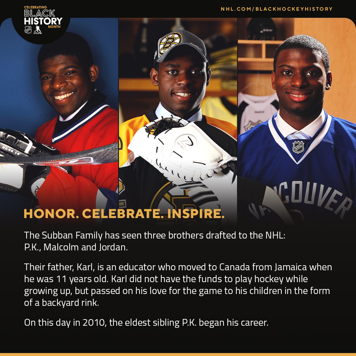 Subban Rajesh Subban Brothers