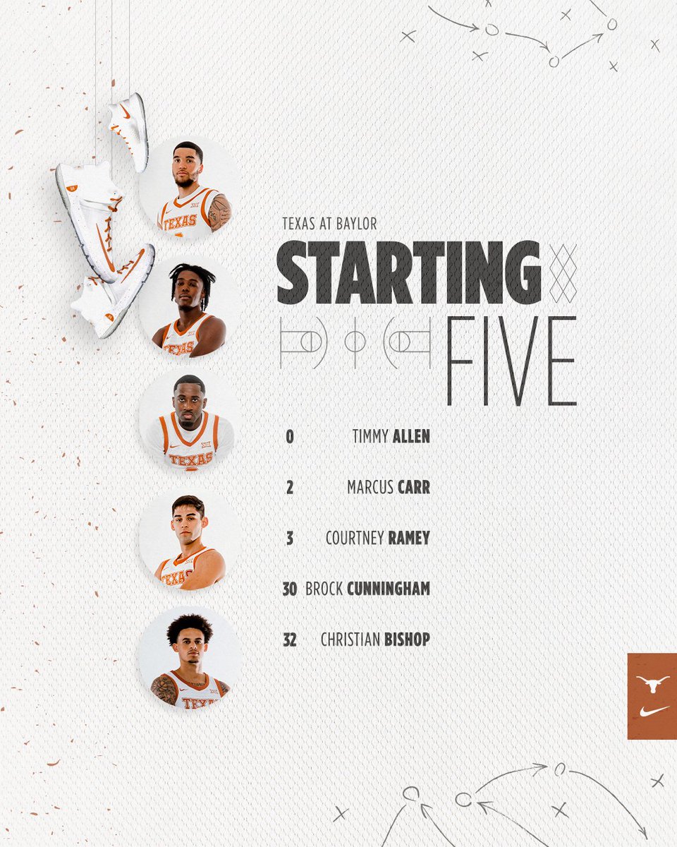 Texas Men’s Basketball tweet media