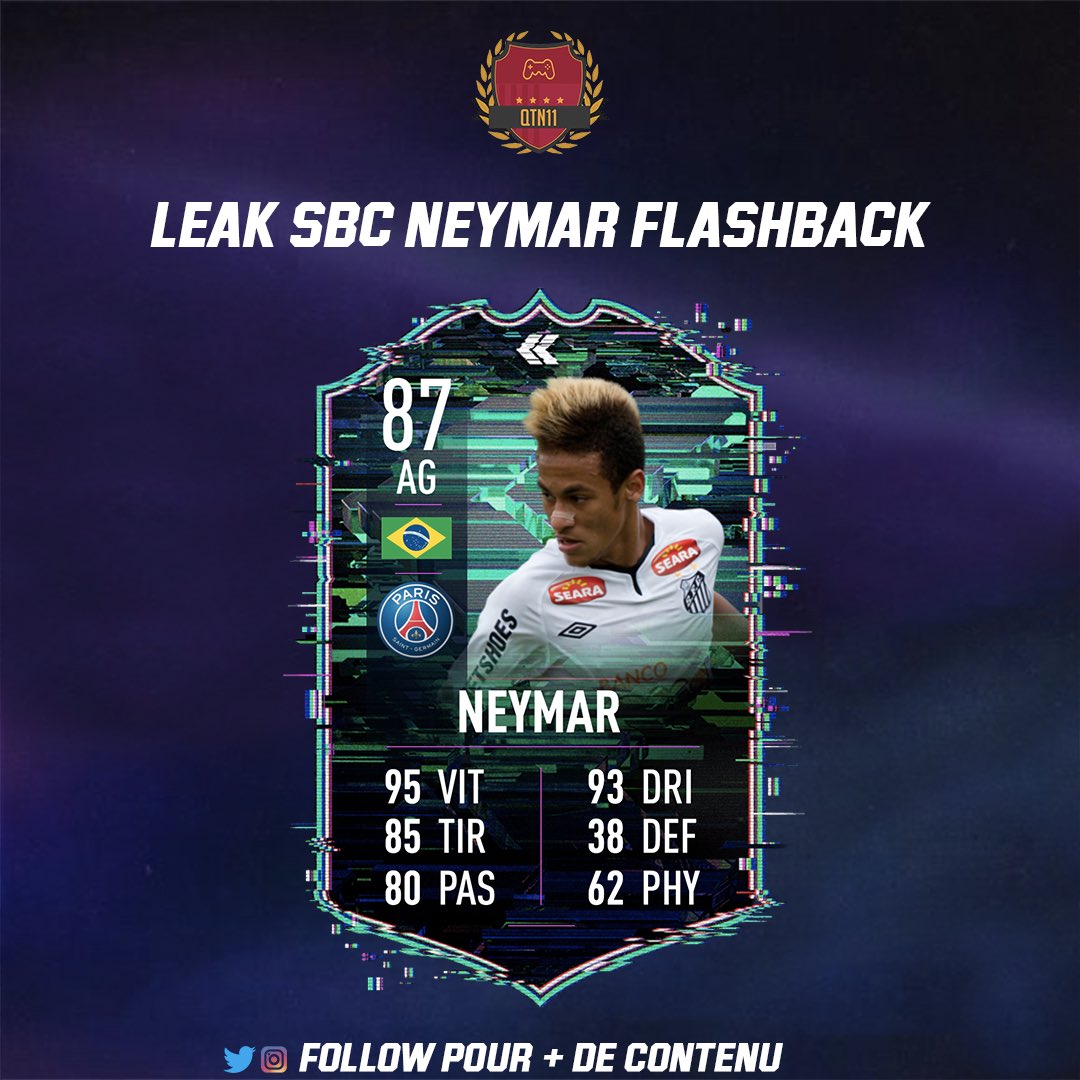 QTNSorare's tweet photo. 🚨 LEAK NEYMAR FLASHBACK 

✅ Stats officielles

📊Par rapport à son regular : 
+4 VIT | +2 TIR | -6 PAS | -1 DRI | -1 DEF | -1 PHY

🗓 Dispo en SBC demain à 19H ⏳ 

#FUT22 #FIFA22leaks 
🗣 @FutSheriff https://t.co/ZIJt1Q9aLx