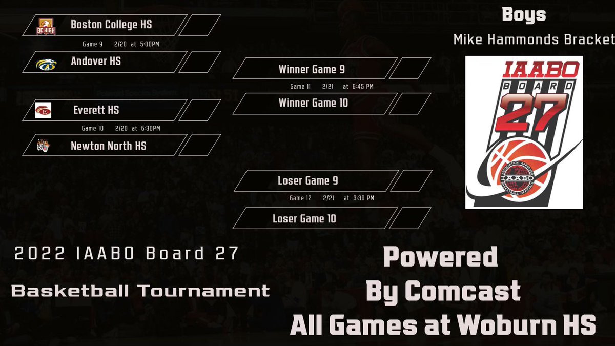 drewmcinnis12's tweet photo. @BCH_Basketball @EHSTideHoops @paulconnolly43s @hooptown four great programs all battling at the Comcast tournament next weekend. Hey there early ! https://t.co/JajckeL2Pn
