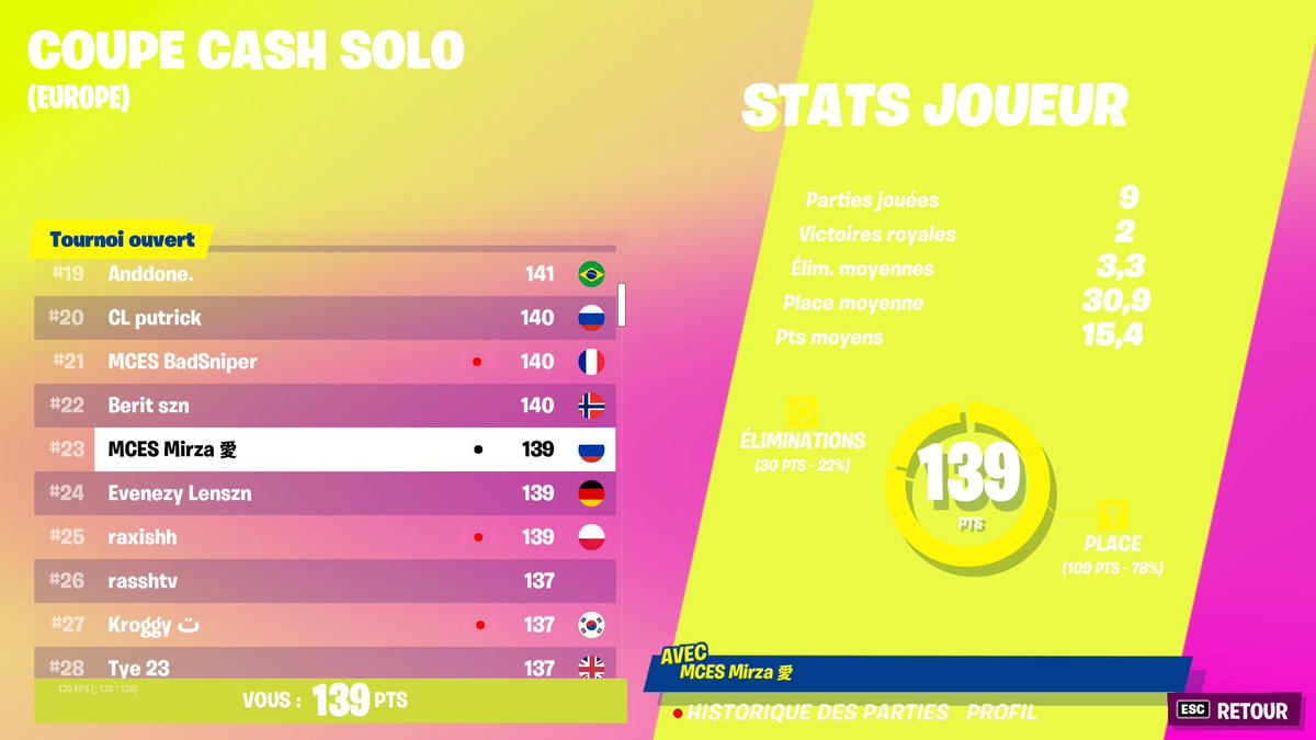 Qual for finals landing grotto tommorow