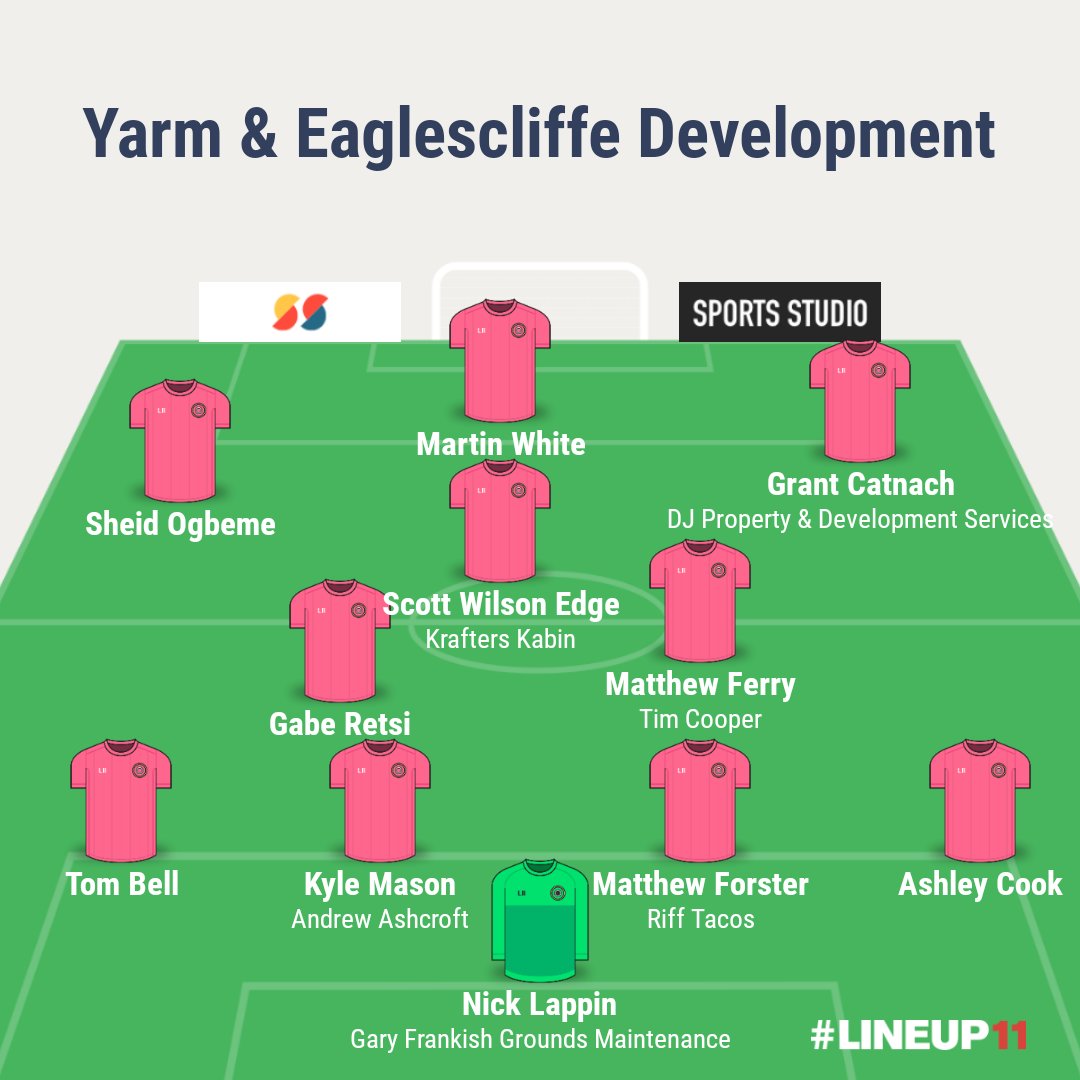 yandereserves's tweet photo. Lineup from todays 2 1 win over @NorthallertonFC Reserves in the @NRFLOfficial D1 West. A fantastic performance from all 14 players! Thanks to TA Plant and Tool Hire and individual sponsors for your continued support #UTYAED https://t.co/ShqFeXI4PG