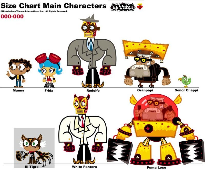 El Tigre reference sheets, yo 