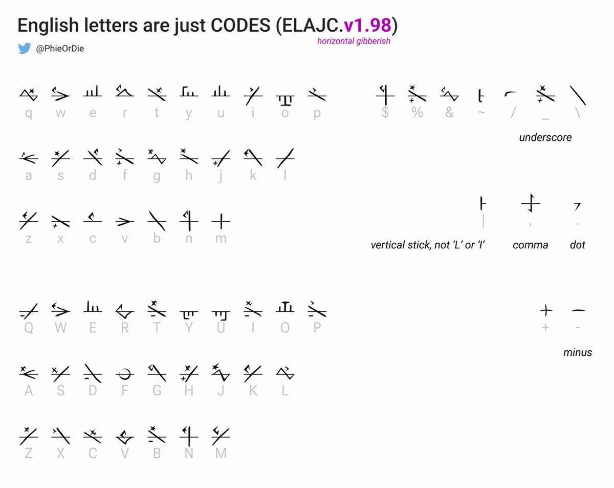 PhieOrDie's tweet photo. The new version of not official Phyrexian font!
(HORIZONTAL GIBBERISH v1.98)
Download:https://t.co/fBv0HLqaDn
#PhyrexianLanguage #AllWillBeOne #NewPhyrexia https://t.co/BRvTgg5rzV