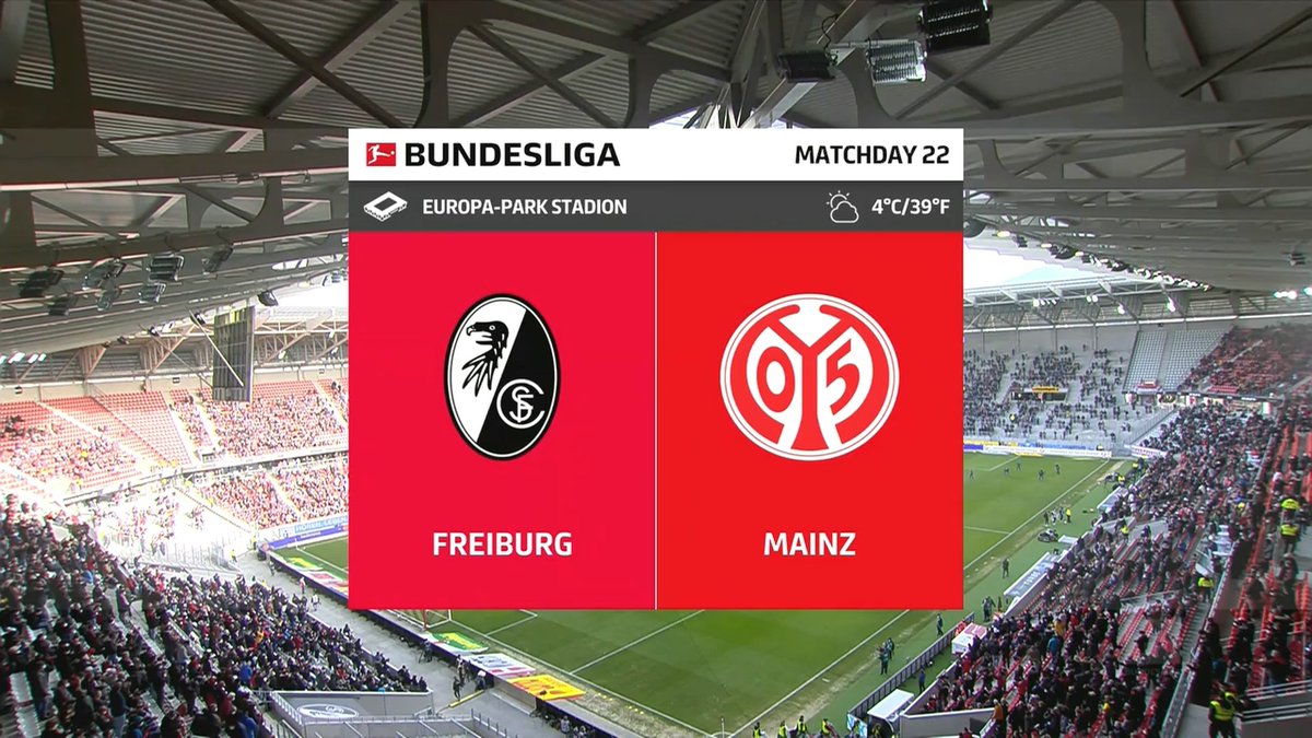 Freiburg vs Mainz 05 Highlights 12 February 2022