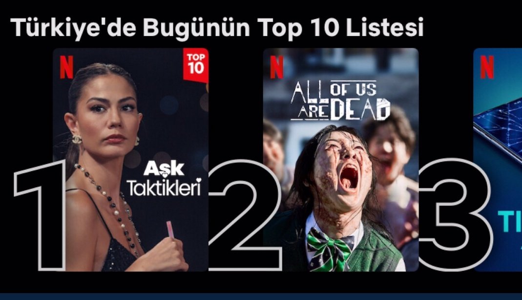 nasil sevindim Allahim.🥳🥳#DemetÖzdemir