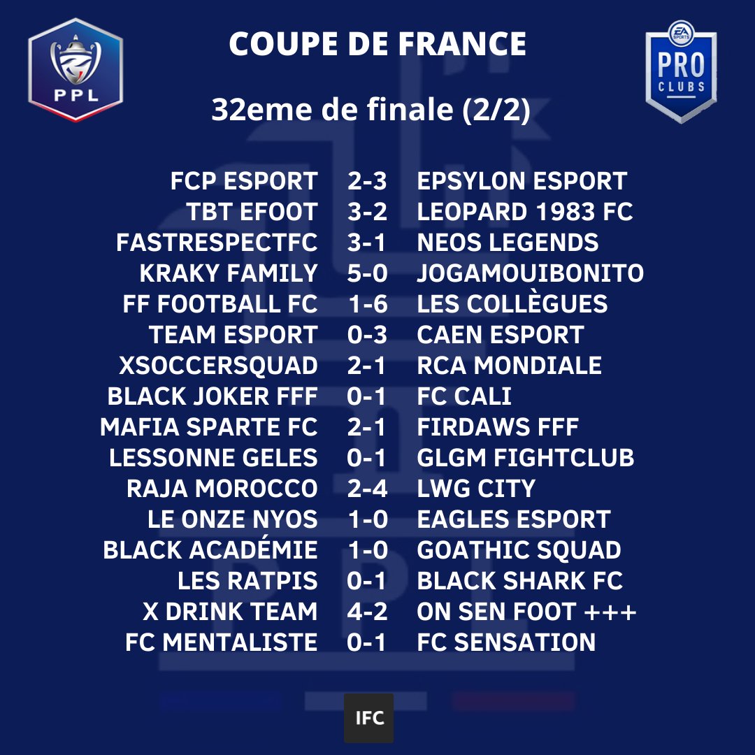 Ligue PPL tweet media