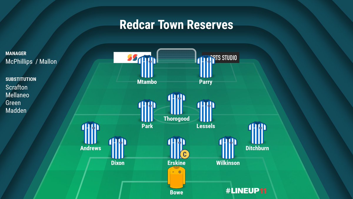 Starting lineup for today's game away to <a href="/SPRMens/">South Park Rangers Seniors</a>.