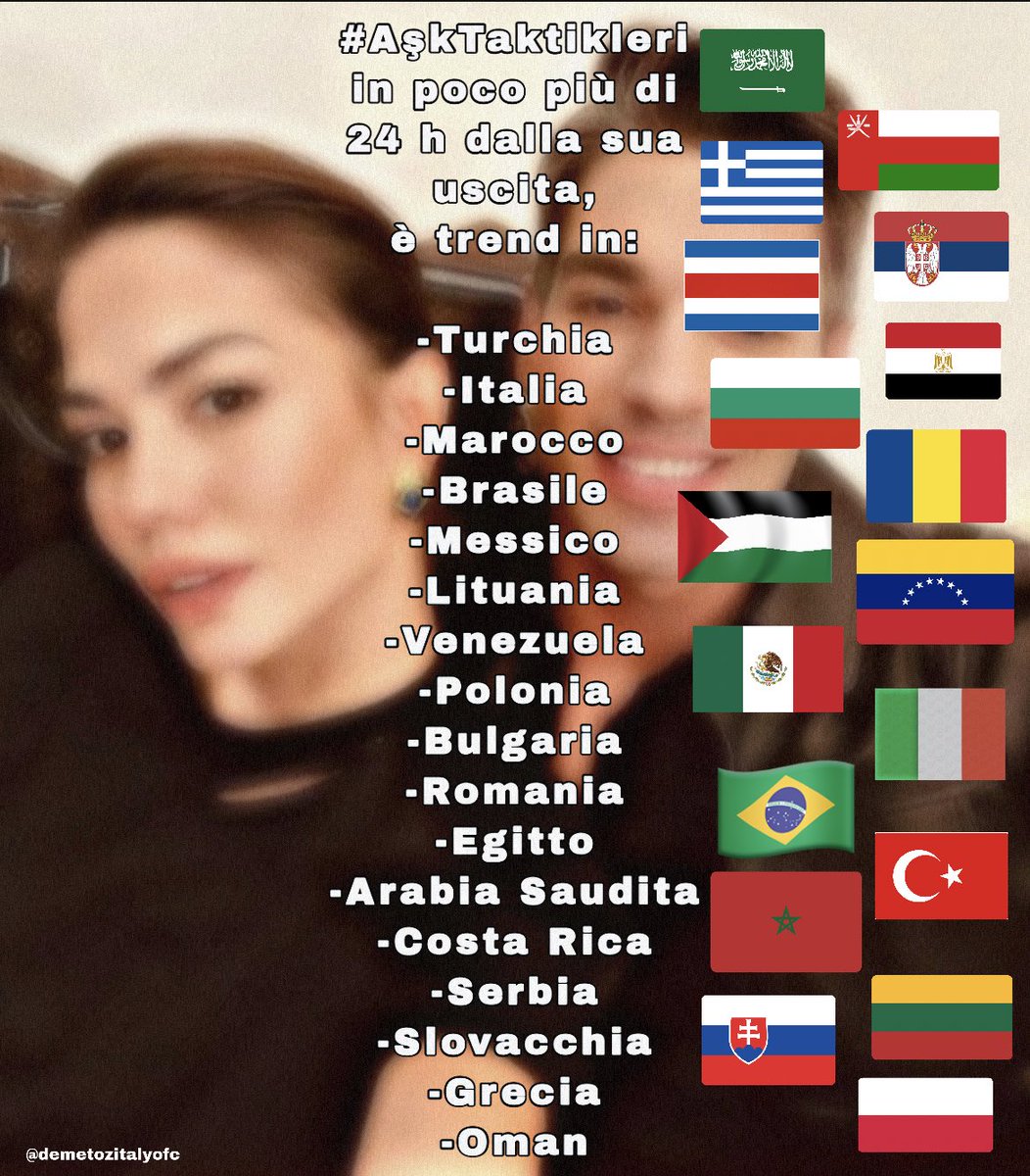demetozitalyofc's tweet photo. Attualmente Aşk Taktikleri è tendenza nei seguenti paesi,occupando i primi posti🔥
#DemetÖzdemir #ŞükrüOzyıldız https://t.co/eS0h5koXjl