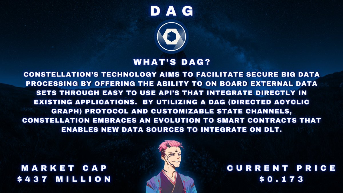 CryptoNagato's tweet photo. $DAG

COINGECKO: https://t.co/6YNb9GIUFK

WEBSITE: https://t.co/Ce7VzHRbWa

TWITTER: @Conste11ation https://t.co/uHxINsJ3fN