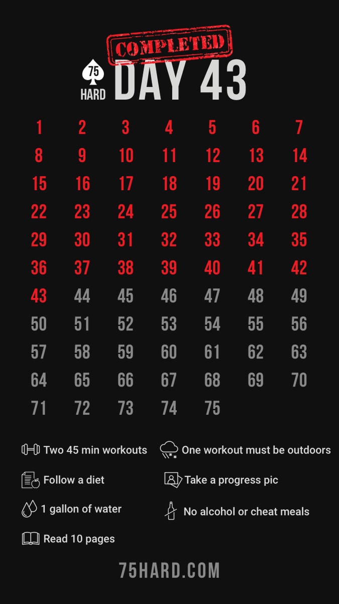 Jamie_J_Beards's tweet photo. Day 43 completed.
Workout 1: stretching and mobility (outside)
Workout 2: mobility and speed focus.
Book: F*UK your feelings.
Diet: Clean/Paleo.
#Disciplineequalsfreedom #GetAfterit #75hard #livehard #duespaid #wedothework #jockofuel #nutrition #originusa #originlabs https://t.co/CkcyDIuclC