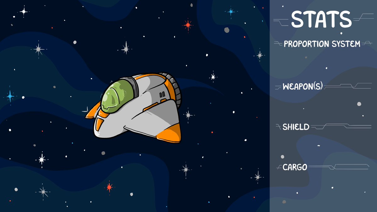 Minion Sized Spaceship Reveal 🚀

Spaceship Building Mechanism is almost here! 👀

Build this Minion Sized by combining

• 1x Goofy Gang NFT + 1x Tekky Gang NFT

There will be 5 types of spaceships with different traits and stats 🔥

✅ Retweet to enter a Spaceship #CNFTGiveaway