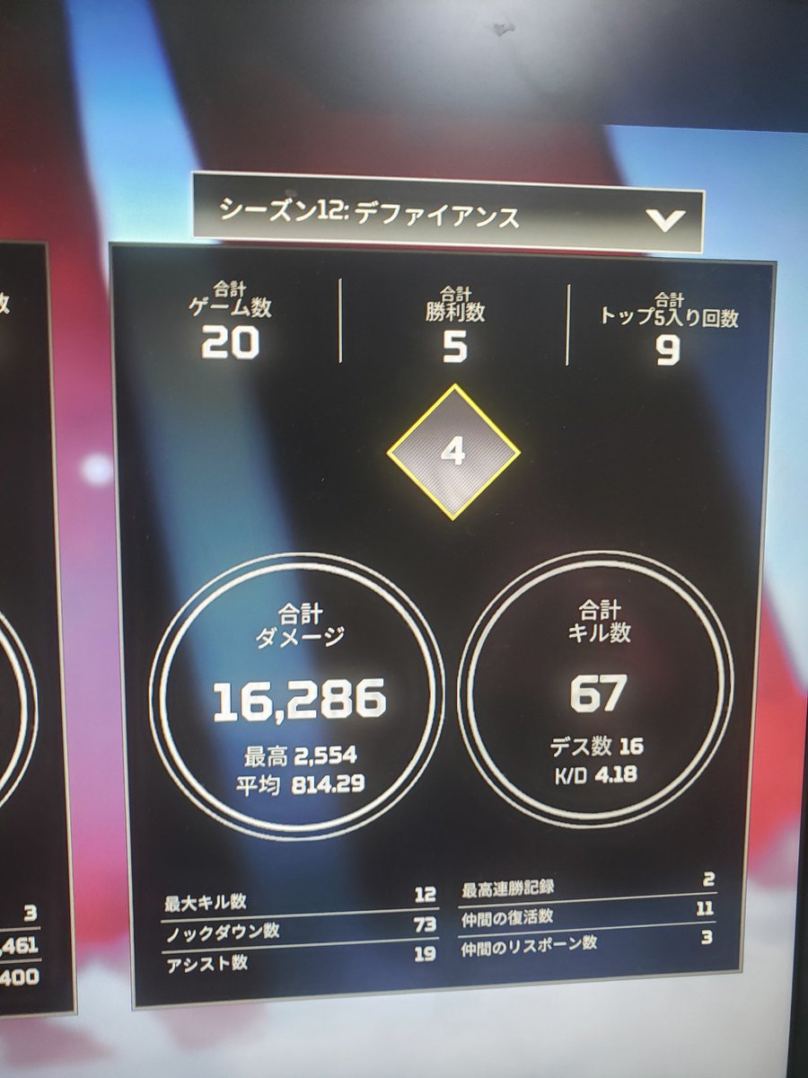 gramredband's tweet photo. しかも前シーズンやってないせいでブロンズからだったからチートみたいだぜぇ
#ApexLegends https://t.co/1LcvvDJzon