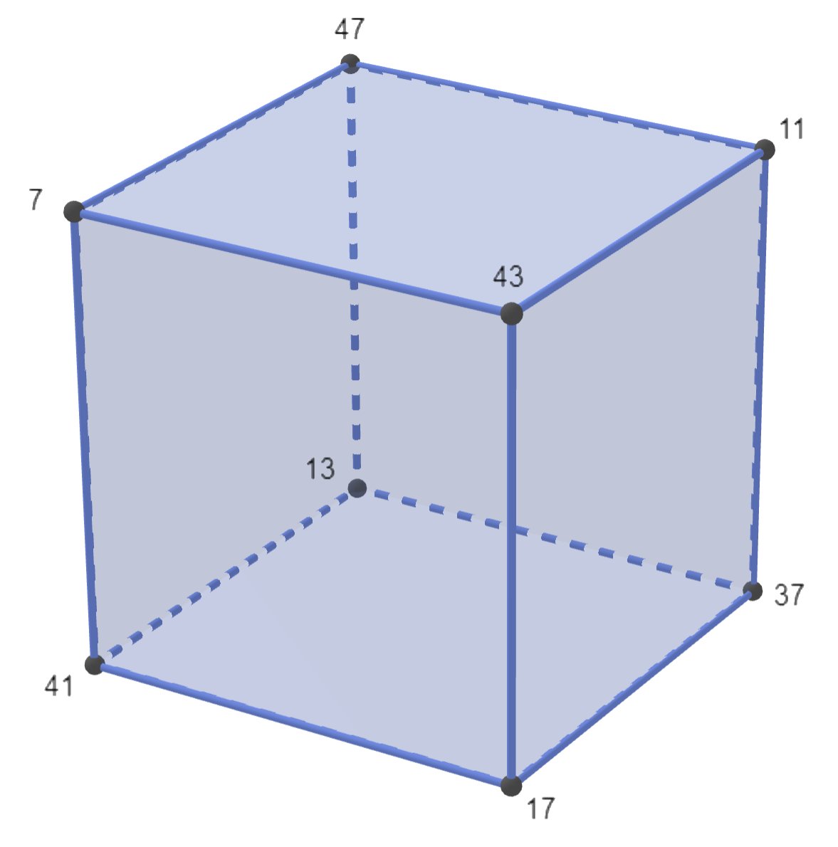 Laurent Lessard tweet media