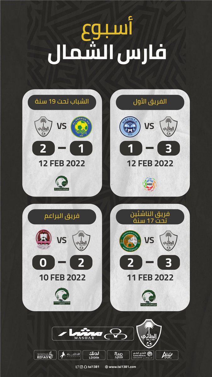 tai1381's tweet photo. الله يجعل أيامكم كلها..
فوز وفرح يالحواتم 🤩
.
#الطائي #فارس_الشمال🤍 https://t.co/QGe8D4qeay