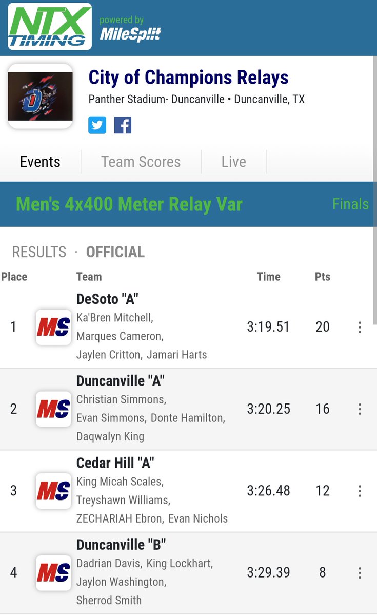 TexasSWAGTrack's tweet photo. People believe that all we do in Dville is the 4x1, 4x2, 100, and 200.  We have Long Sprinters as well.  Quick shout out to my guys.  They put in some work yesterday 👊.
@5vann @girlthats_cas @Nolimitbrookx @Duncanville_TF @Desmondmerritt3 @Jaaykelley @berrry_k17 @LakishaBerry13 https://t.co/CiUjkGuPz9