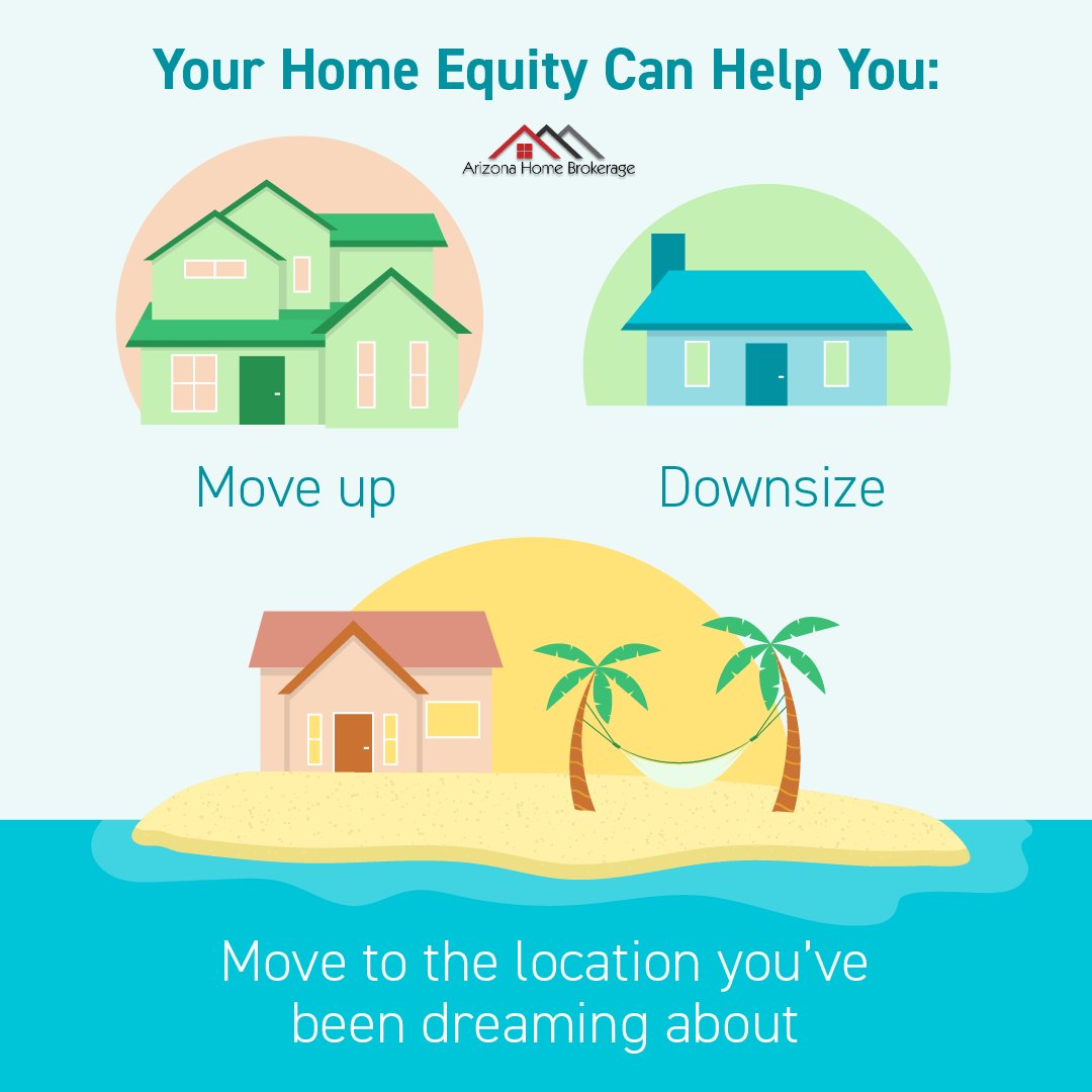 According to CoreLogic, homeowners gained nearly $51,500 in home equity on average this year. Do you know how much equity you have in your home?

#realestate #Arizonarealtor #arizonarealestate #santanvalleyrealestate #santanvalleyrealtor #ArizonaHomeBrokerage